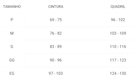 Calcinha Recco Fio de Renda com Fundo Algodão  Conforto e Elegância