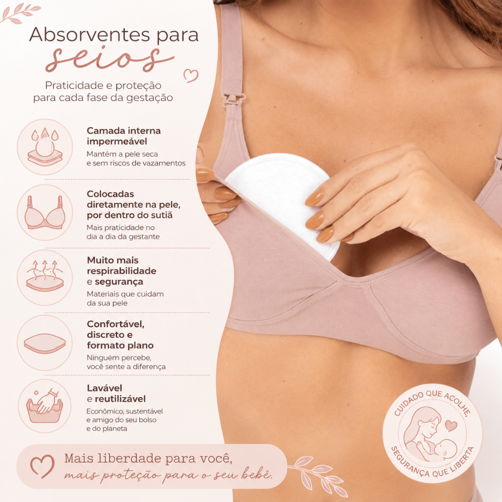 Protetor de Mamilos Absorvente Antibacterianos e Hipoalergênicos com Respirabilidade e Segurança