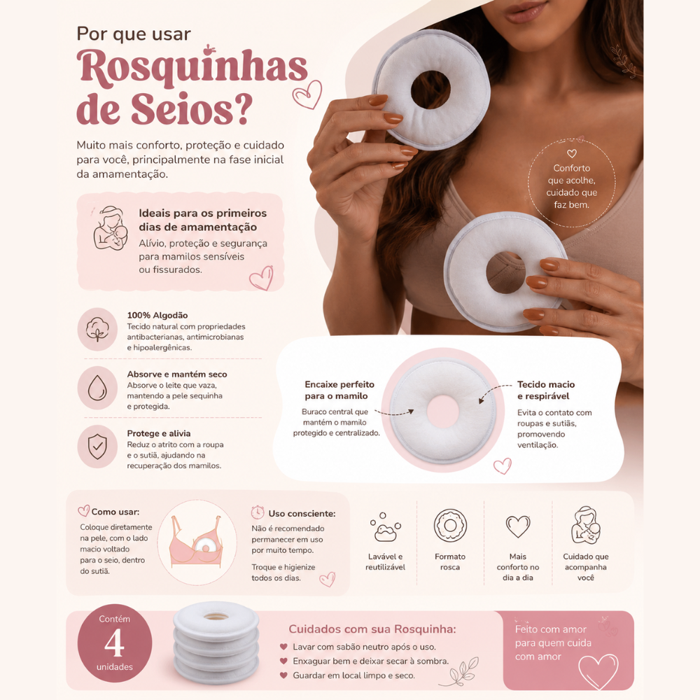 Protetor de Mamilos Absorvente Antibacterianos e Hipoalergênicos com Respirabilidade e Segurança